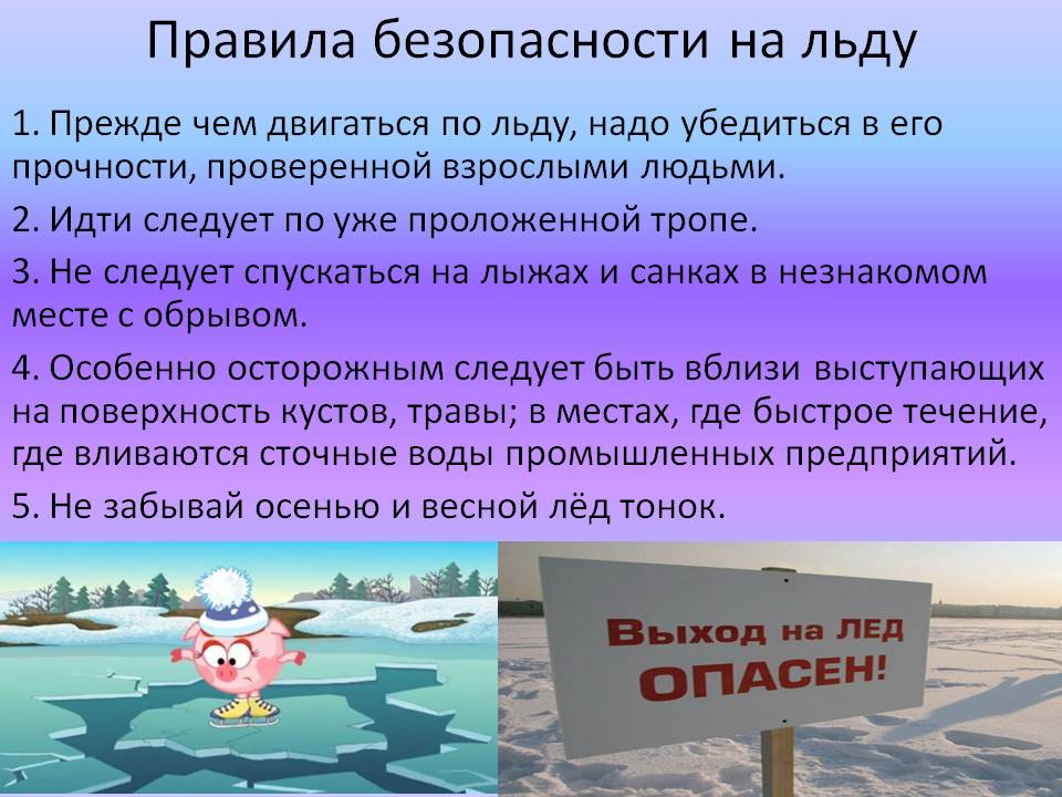 Правила поведения на водоемах весной презентация